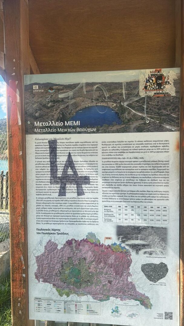 οπτικό ΜΕΤΑΛΛΕΙΟ ΜΕΜΙ Ένας φυσικός παράδεισος μετατρέπεται σε σκουπιδότοπο